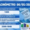 Munícipes com mais de 60 anos são vacinados contra a COVID-19